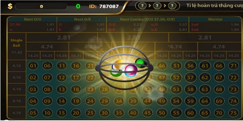 Luật chơi của Numbers Game trên trang web cá cược 8LIVE rất đơn giản